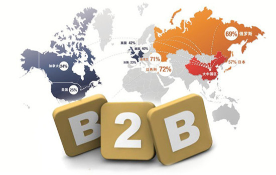 b2b是什么意思 b2b是什么意思