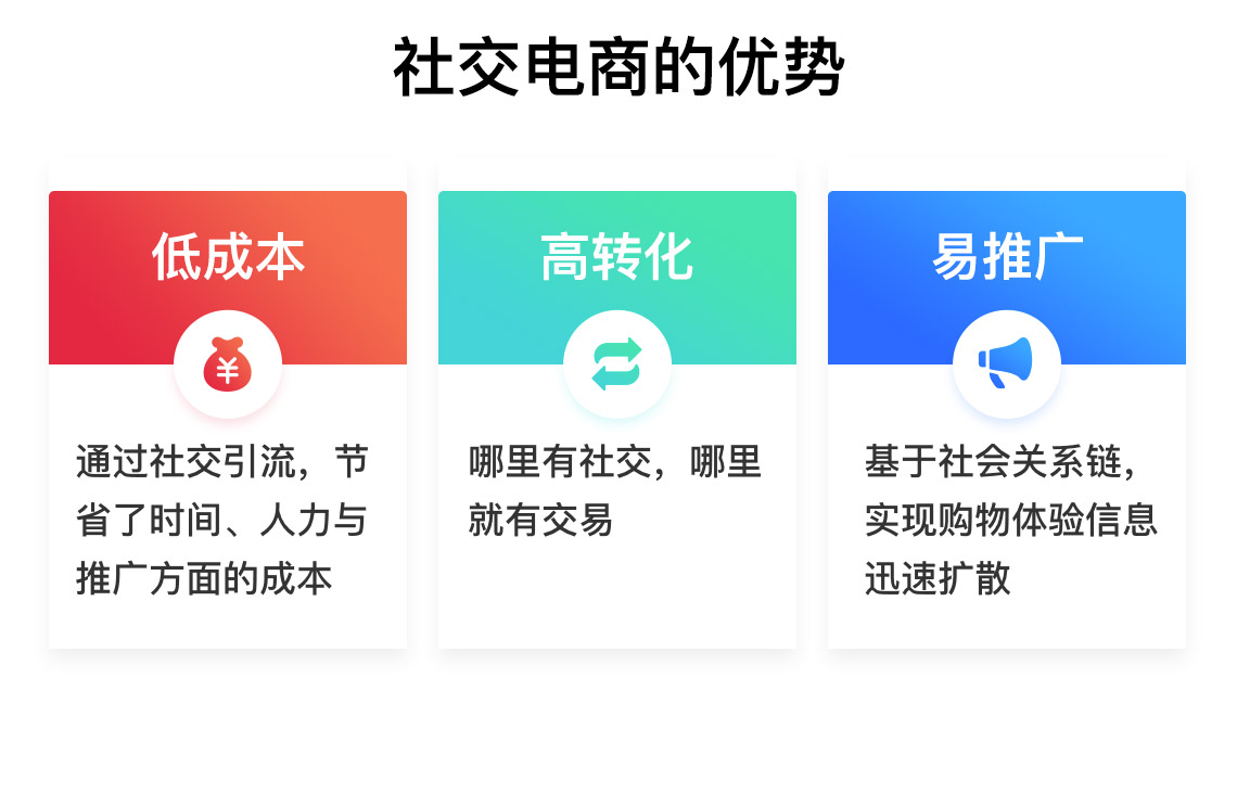 現(xiàn)在最火的社交電商平臺是哪個?