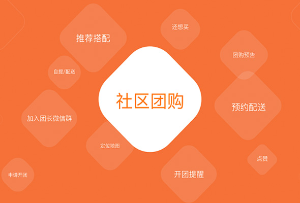 社區(qū)團(tuán)購系統(tǒng)有什么好處