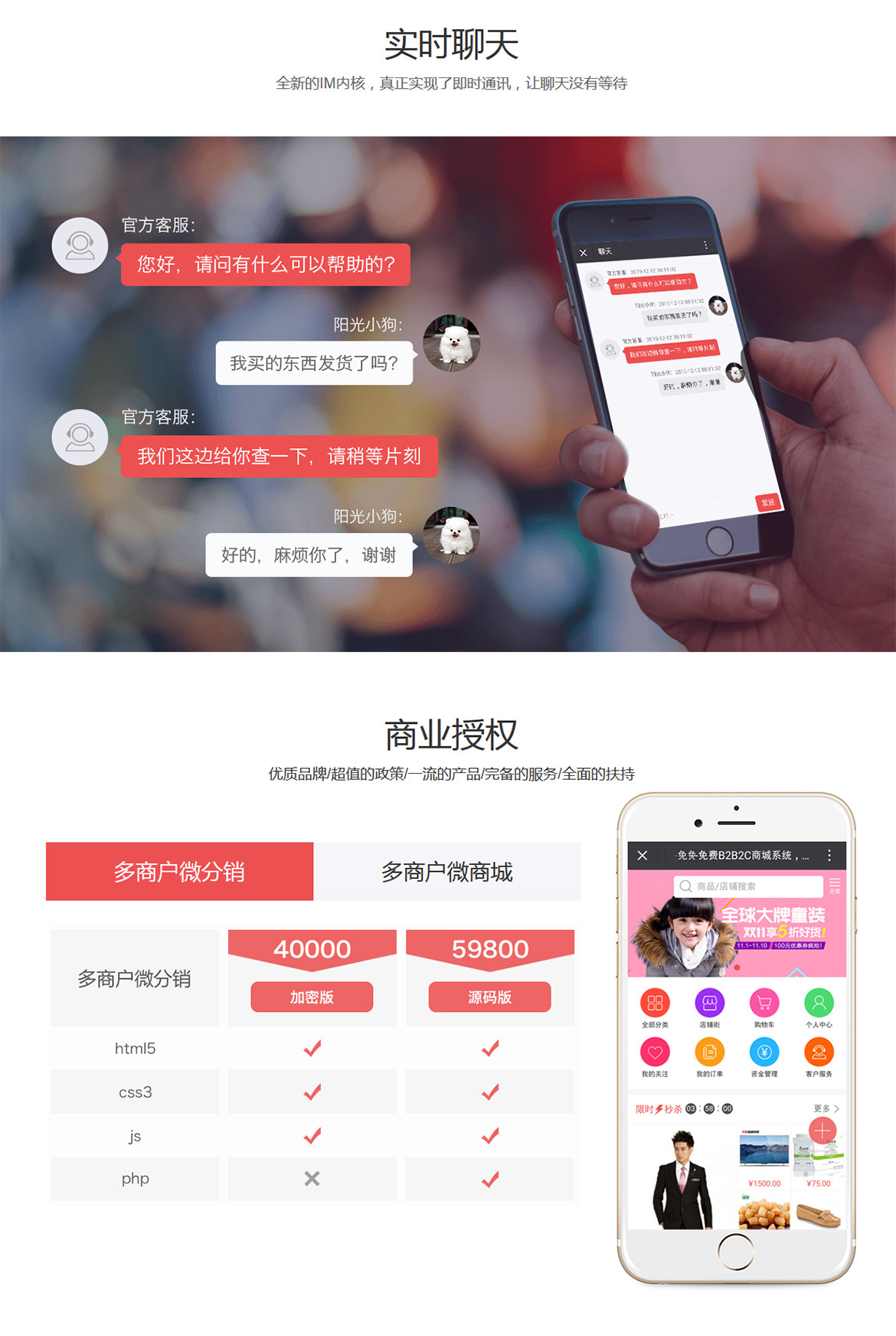 ECTouch多商戶微分銷（無縫對接安菲科技、包含多商戶微商城）