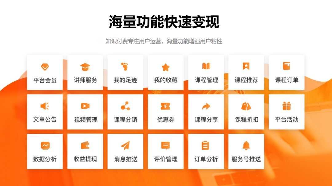 安菲科技知識付費系統(tǒng)上線，沒用這套系統(tǒng)讓我后悔了