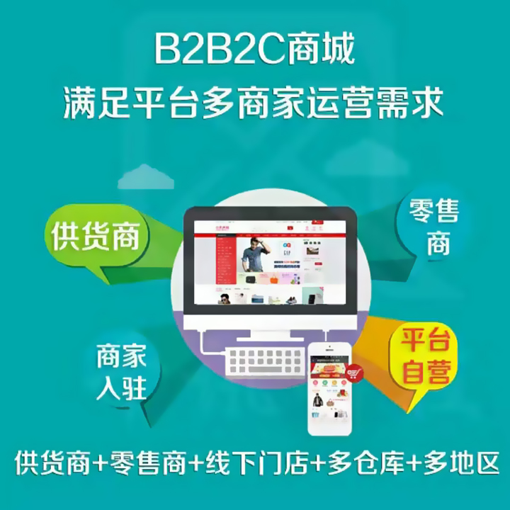 b2b2c商城系統(tǒng)的開(kāi)發(fā)方式