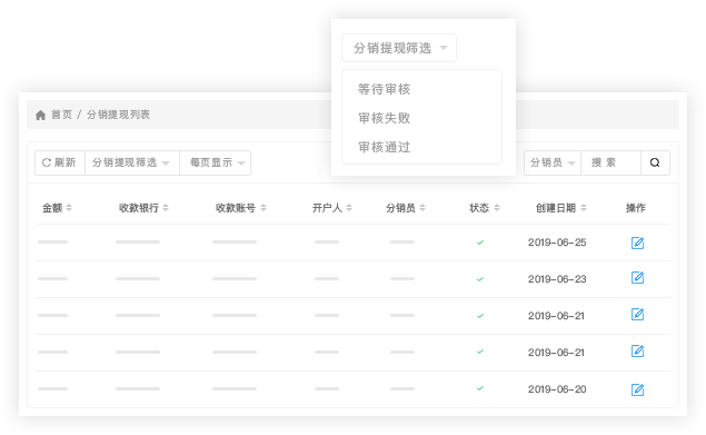 shop++分銷商城的特點(diǎn)是什么