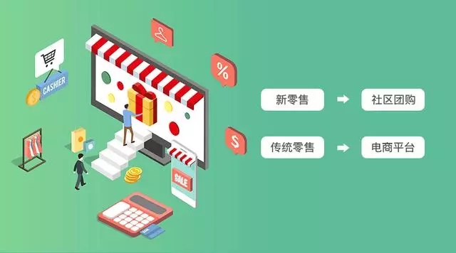淺析社區(qū)團(tuán)購利與弊