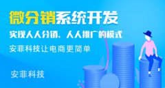 會員分銷系統(tǒng)模式商城的優(yōu)勢