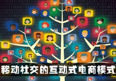安菲科技社交電商系統(tǒng)有哪些優(yōu)勢？